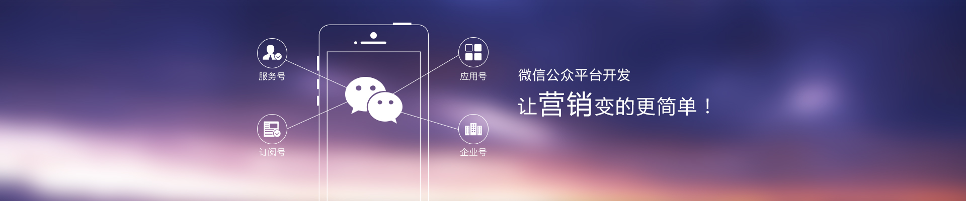 微信公眾平臺(tái)開發(fā)，微信二次開發(fā)服務(wù)