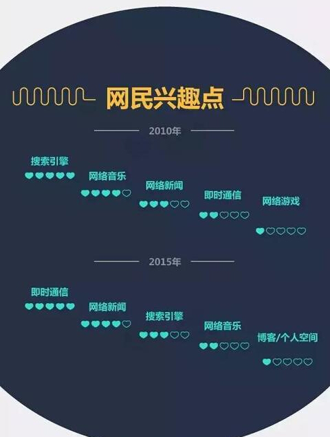 企業(yè)app客戶端